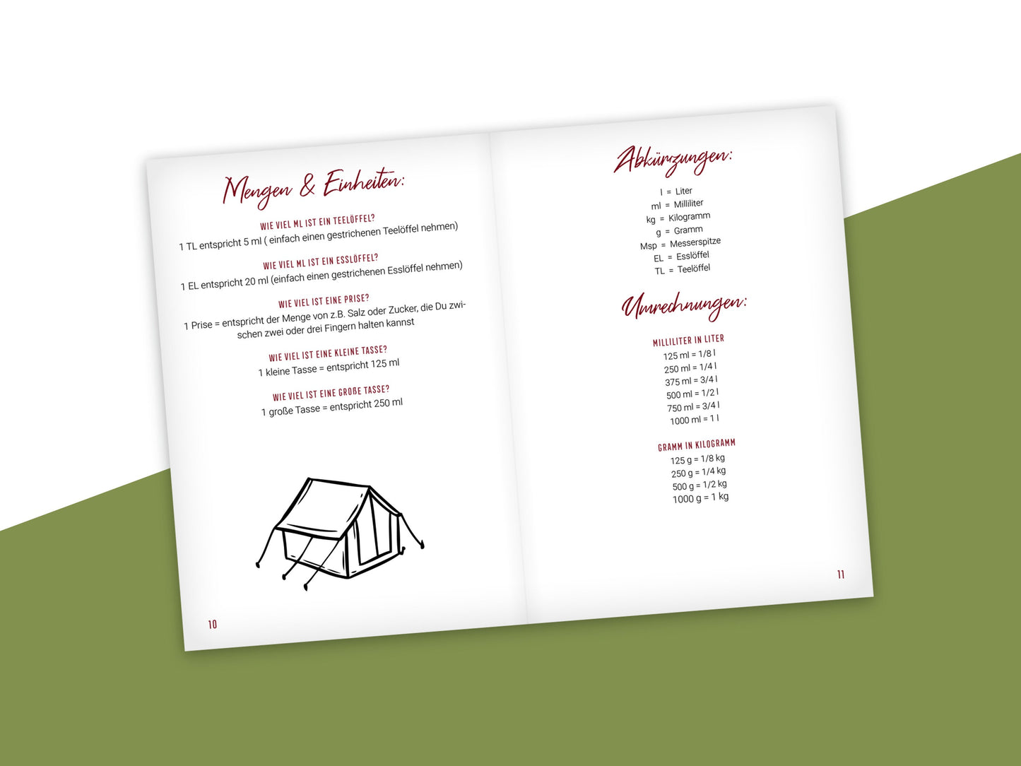 Mein Camping Rezeptbuch - Die Rezeptsammlung für unterwegs